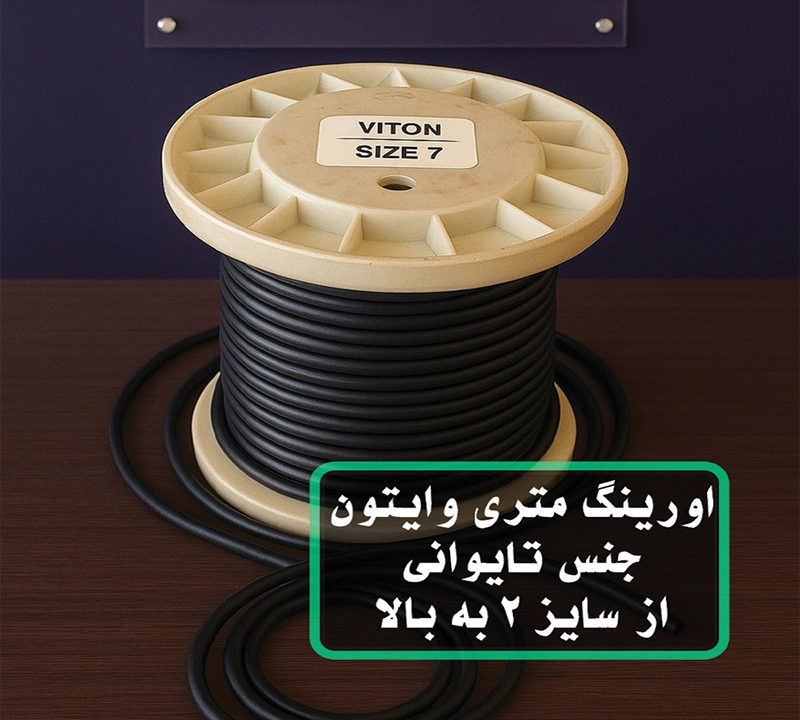 اورینگ متری وایتون